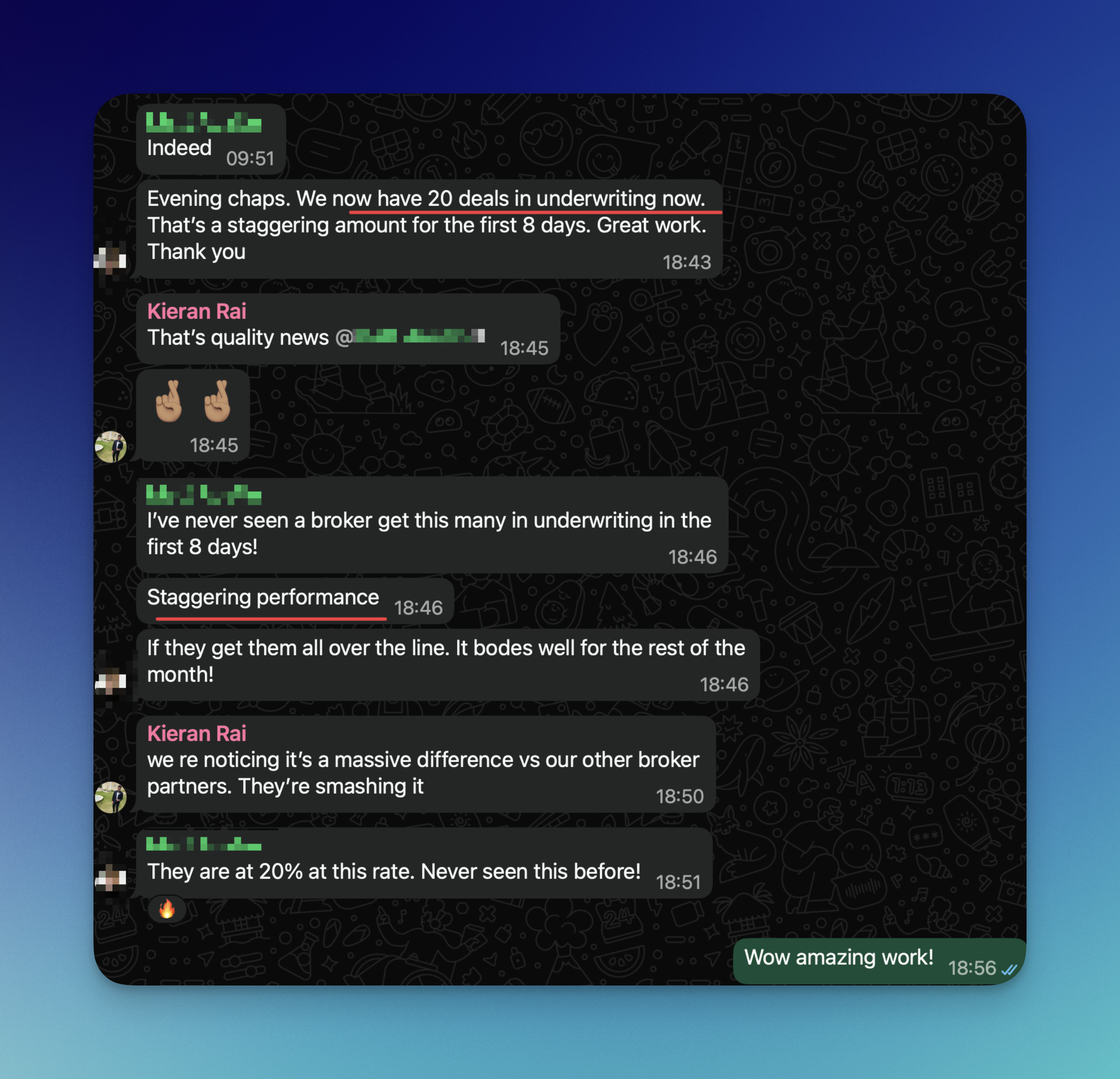 20 deals in underwriting in 8 days — staggering performance